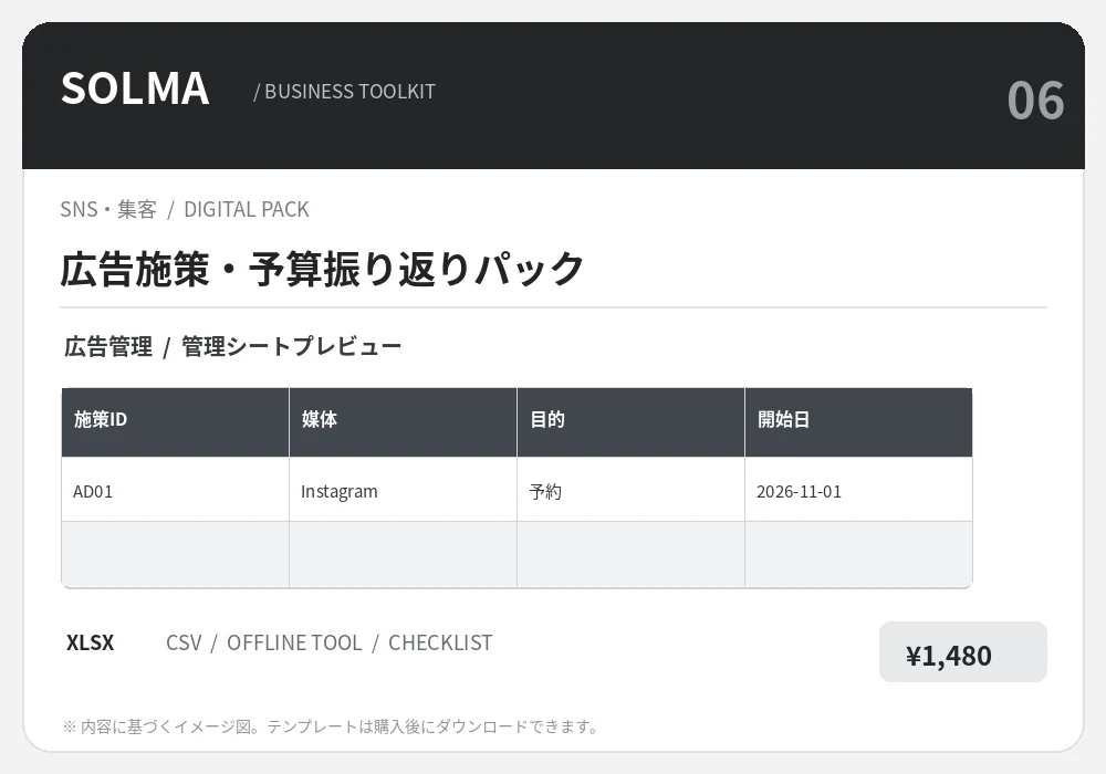 広告施策・予算振り返りパックの商品イメージ