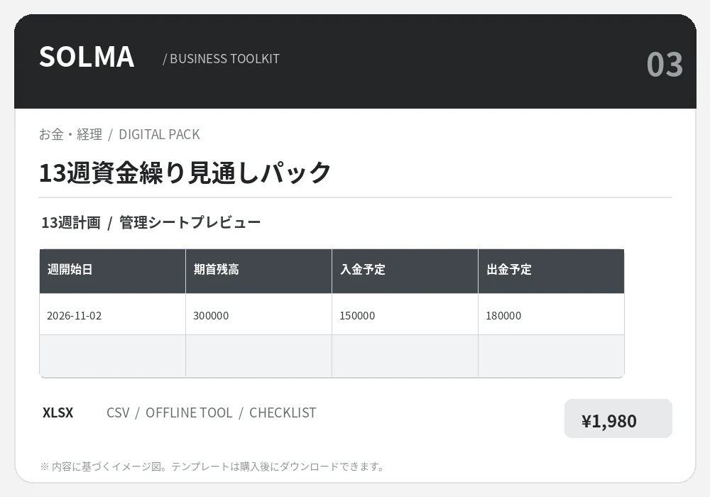 13週資金繰り見通しパックの商品イメージ