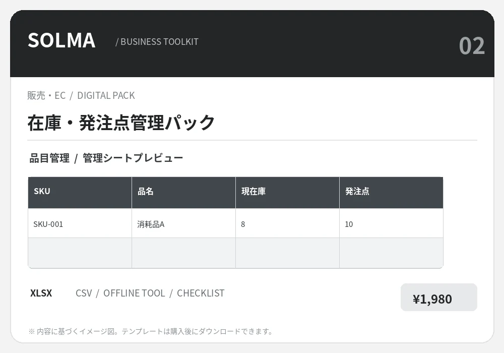 在庫・発注点管理パックの商品イメージ
