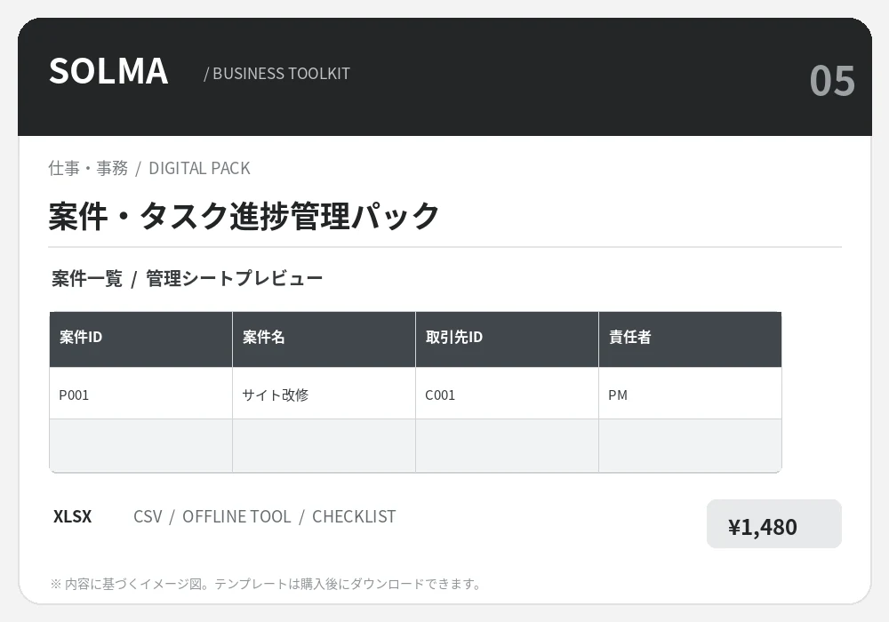 案件・タスク進捗管理パックの商品イメージ